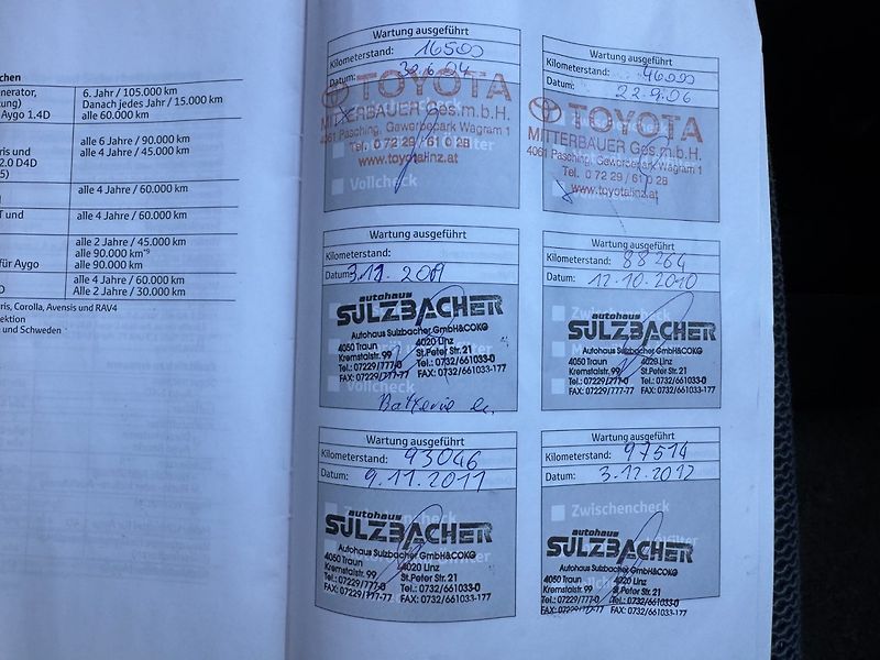 Toyota RAV4 (2003) 2.0 D-4D 4WD - fotka 26 z 27