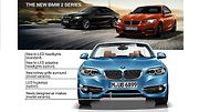 BMW řady 2 po faceliftu.