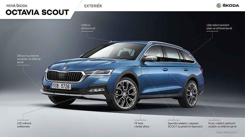 Škoda Enyaq iV