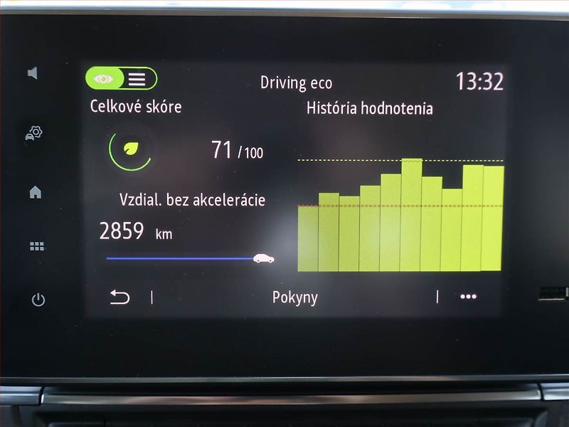 Renault Kangoo (2024) Techno 1.5 dCi, 5Míst, SR - fotka 20 z 20