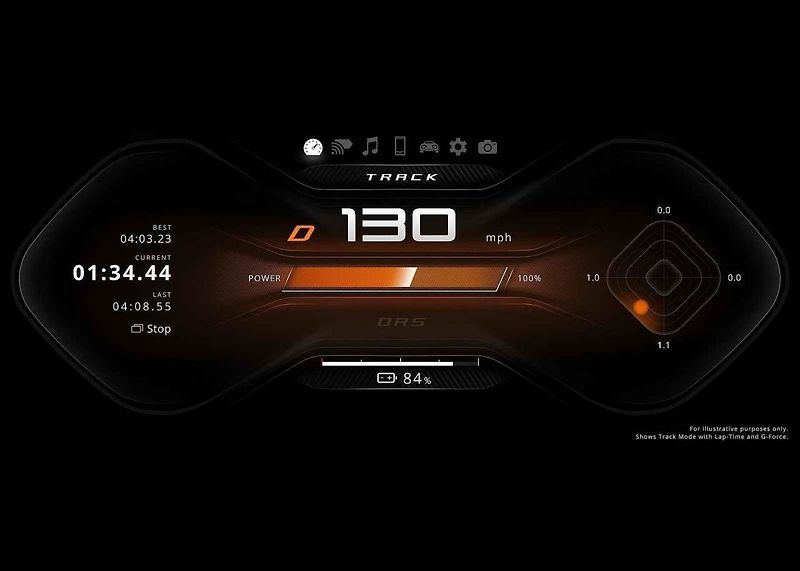 Lotus Evija nabídne zrychlení z nuly na 300 km/h za 9 sekund.