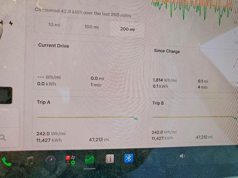 Tesla Model 3 (2021) Auto na cestě - fotka 9 z 12