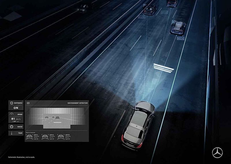 Digital Light: Mercedes-Benz představil nové světlomety.