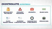 Autovýbava.