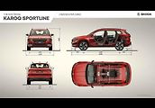 Škoda Karoq po faceliftu