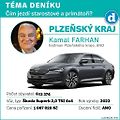 Podívejte se, jakými automobily jezdí vrcholní regionální politici