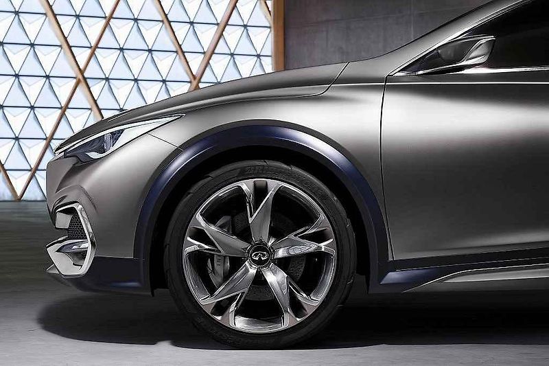 Studie Infiniti QX30.