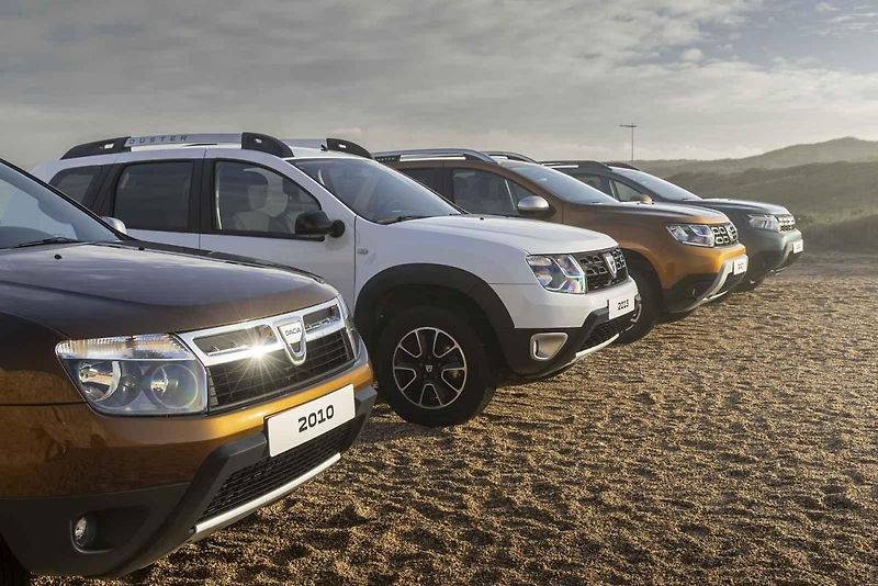 Generační vývoj Dacie Duster