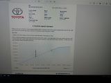 Toyota Auris 1.4VVTi,71kW,DIG.KLIMA,TAŽNY!! - náhled 25