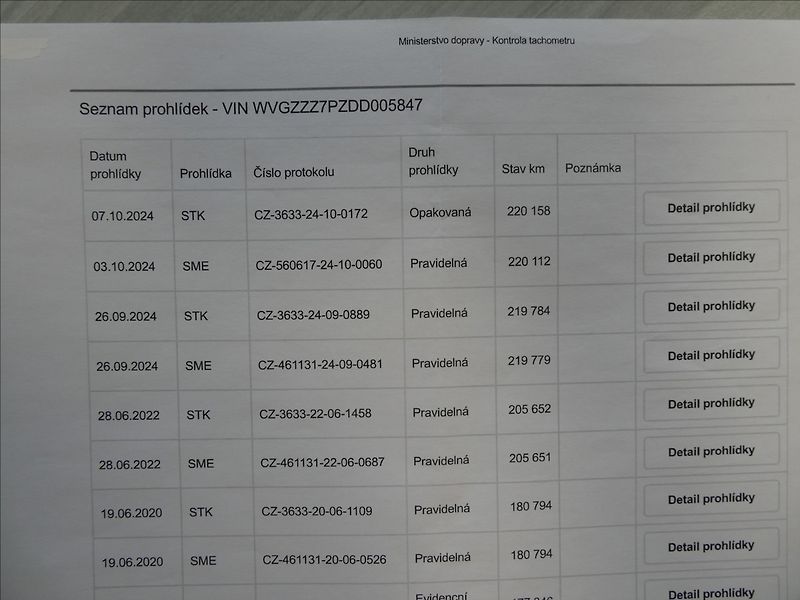 Volkswagen Touareg 3,0 TDi V6 180kW, webasto, DPH - fotka 50 z 50