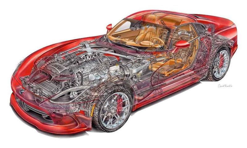 SRT Viper.
