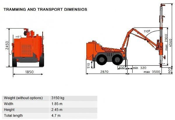Ostatní (2015) Sandvik 125 (3.2t vrtačka - fotka 6 z 9