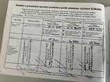 Subaru Forester (2018) 2,0i Active 6MT * ZÁRUKA * - náhled 18
