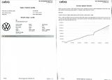 Volkswagen Tiguan Allspace 2,0 TDI DSG 4MOT HIGHLINE ČR - náhled 50