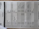 Hyundai i30 1,4i16V 73kW - náhled 47