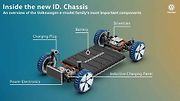 Modulární platforma VW pro elektromobily