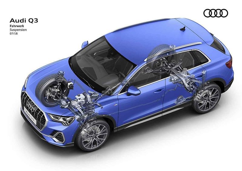 Audi Q3 (2018)