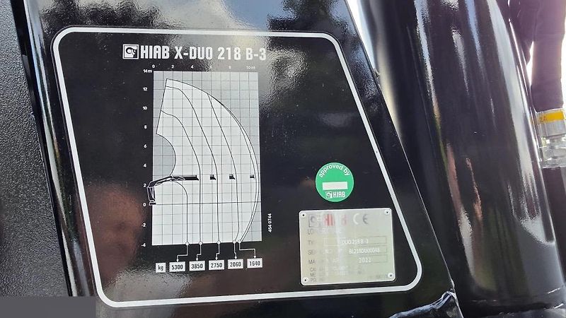 Volvo FH (2022) 460 6x2 valník + HR EURO 6 - fotka 26 z 27