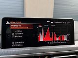 BMW X4 (2024) 3,0xD ///M 210Kw,TZ,webas,ACC - náhled 34