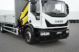 Iveco Eurocargo (2017) 180-250 / SKRZYNIOWY + HDS / H - náhled 43