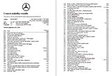 Mercedes-Benz GLC 220d Kupé 4M, 1.majitel - náhled 16
