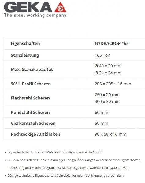 Ostatní (2024) Geka profilové nůžky střihačka - fotka 9 z 10