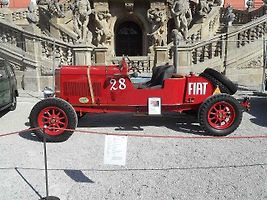 V dnešním zábavném motoristickém kvízu jsme se zaměřili na největší italskou automobilku Fiat. Připraveno pro vás máme patnáct otázek.