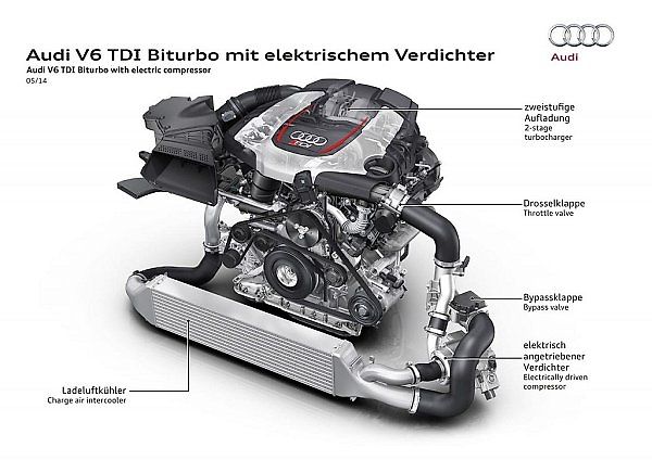 Koncept Audi RS 5 TDI.
