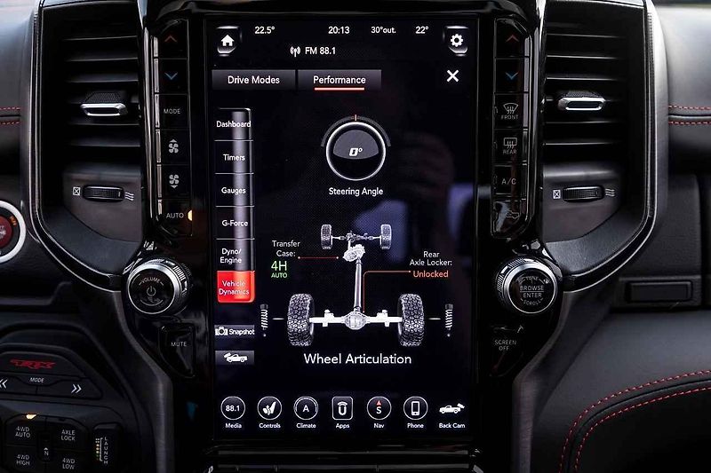 Ram 1500 TRX