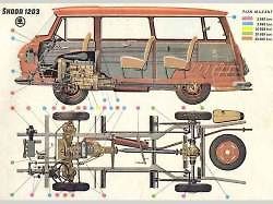 Vůz měl využívat silnější motor s kubaturou 1500 cm3