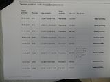 Volkswagen Caddy 1,9 TDi Life 5.míst,klimatizac - náhled 33