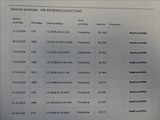Ford Focus 1,5 TDCi Combi,po servise+STK - náhled 38