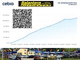 Volkswagen Golf 1,4TSi Highline 92kW, SERV.KN - náhled 3