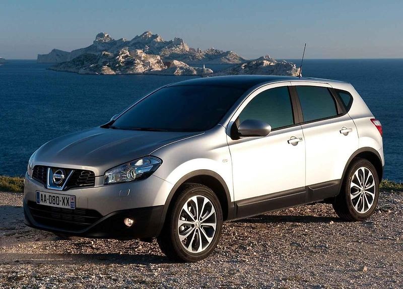 Menší modely značky Renault na tom nebývají při kontrolách TÜV dobře.
