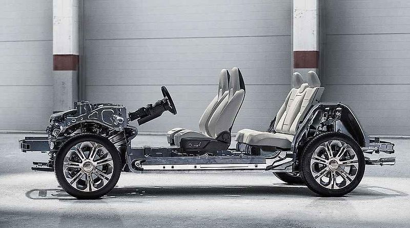 Lynk & Co 01.