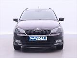 Škoda Fabia 1.2 TSI 81kW CZ Style - náhled 1
