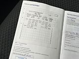 Volkswagen Touareg 3,0 TDI  V6 150 kW DSG 4M - náhled 26