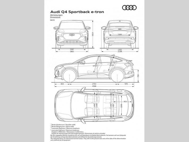 Audi představilo další modely elektrických vozů