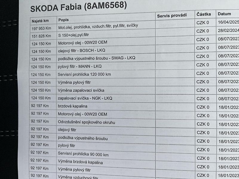 Škoda Fabia 1.0 TSi STYLE NEHAVAR-DPH-ČR ! - fotka 37 z 41
