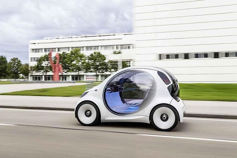 Smart Vision EQ.