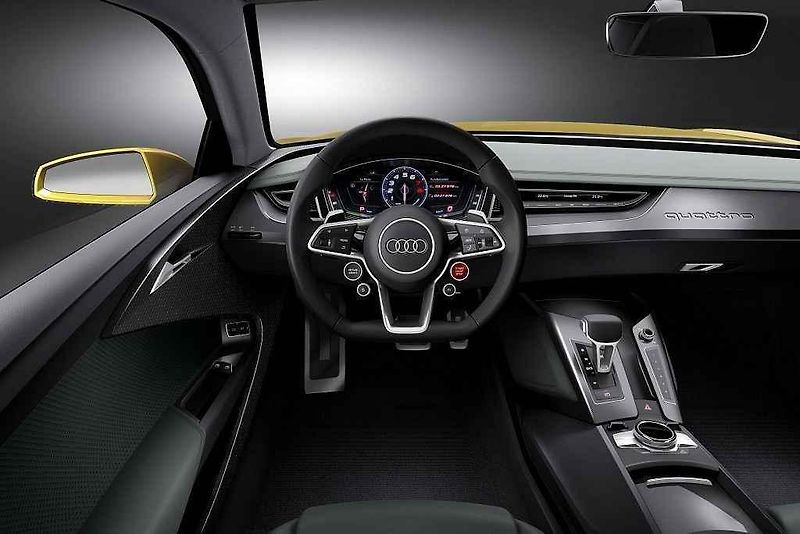 Audi Sport quattro concept.