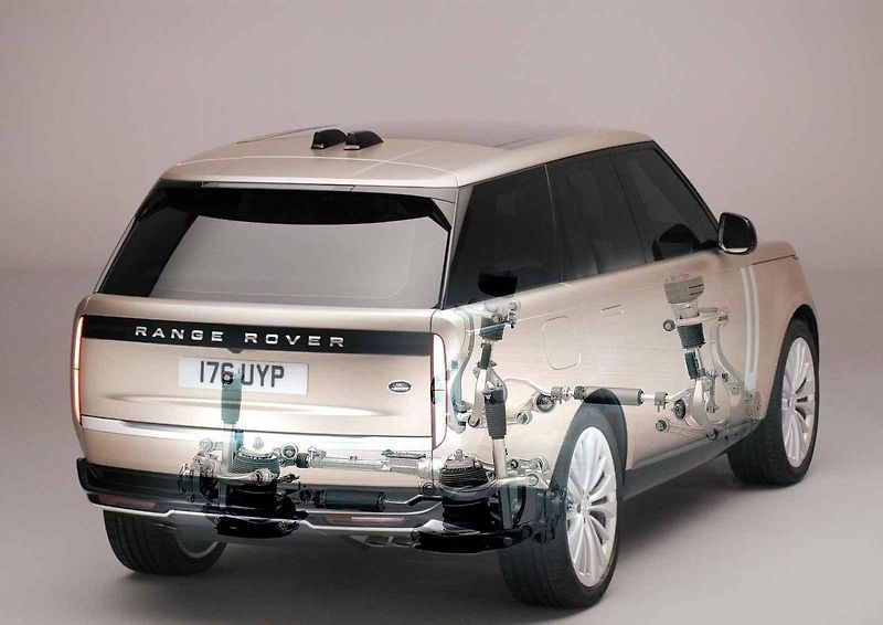 Range Rover 2021