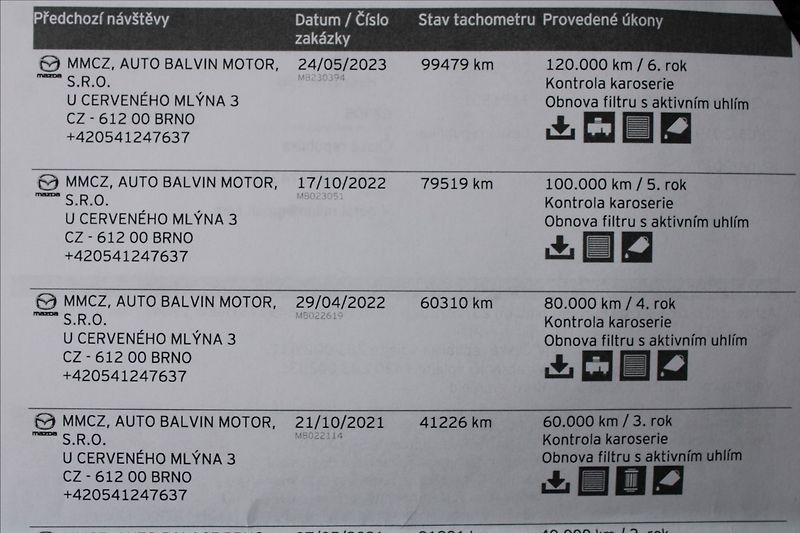 Mazda CX-5 2,5 i  1MAJ,A/T,4x4,REVOLUTION - fotka 38 z 47