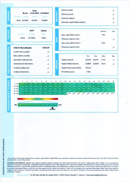 Volvo XC40 zálohováno - fotka 49 z 49