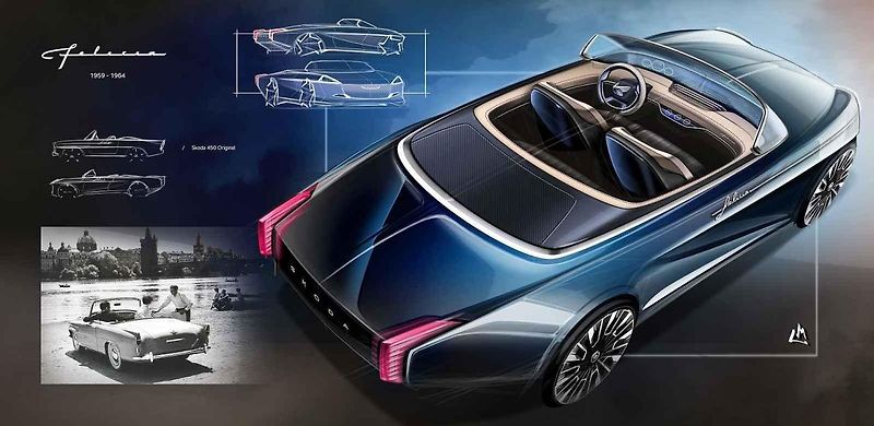 Škoda 1203 v provedení 2021