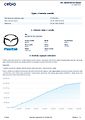 Mazda CX-3 (2018) - náhled 39