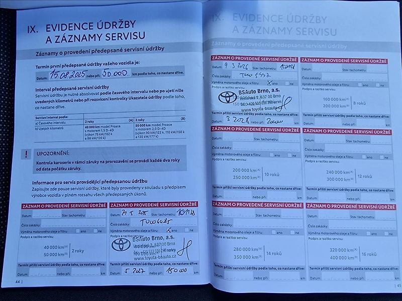 Toyota ProAce 2.0 D-4d 106kW L1, ČR, 1.Maj. - fotka 45 z 46