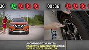 Systém Easy Fill Tire Alert od Nissanu.