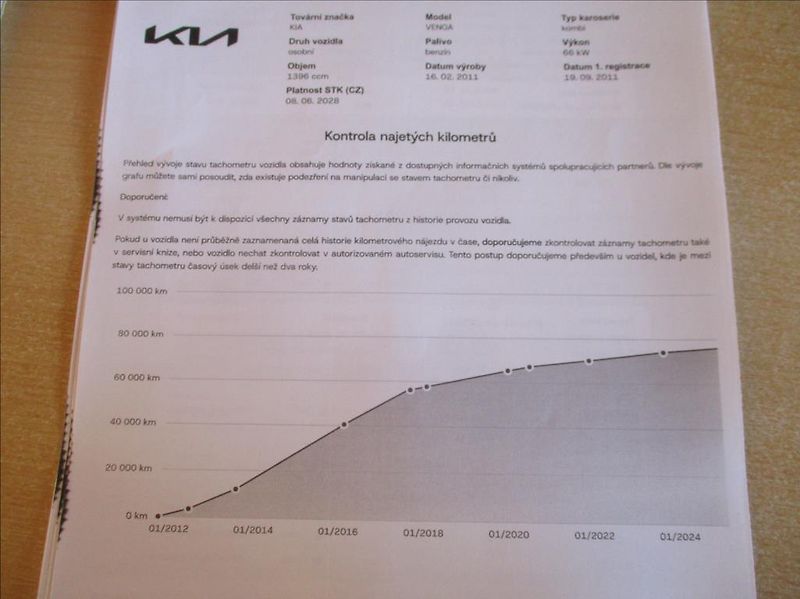 Kia Venga 1,4 i, klima,servis,2.maj,CZ, - fotka 36 z 39