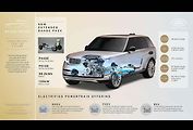 Range Rover 2021